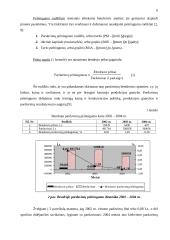 ABCM veikomis grįstos vadybos koncepcijos taikymas: UAB "Siuvykla" 4 puslapis