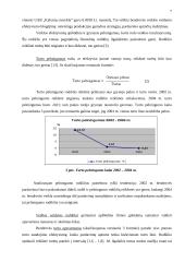 ABCM veikomis grįstos vadybos koncepcijos taikymas: UAB "Siuvykla" 5 puslapis
