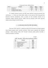 ABCM veikomis grįstos vadybos koncepcijos taikymas: UAB "Siuvykla" 7 puslapis