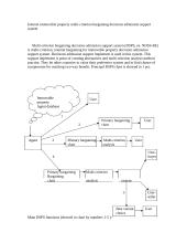 Progressive technology in immovable property trade 2 puslapis