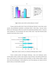 Anterpreneris ir charizmatinis lyderis 15 puslapis