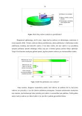 Anterpreneris ir charizmatinis lyderis 16 puslapis