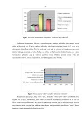 Anterpreneris ir charizmatinis lyderis 19 puslapis