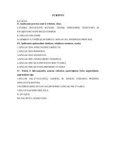 Apeliacinio proceso ypatumai