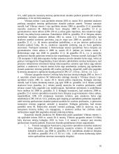 Apeliacinio proceso ypatumai 16 puslapis