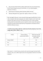 Aplinkosaugos mechanizmas 17 puslapis