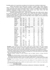 Raudonieji burokėliai 15 puslapis