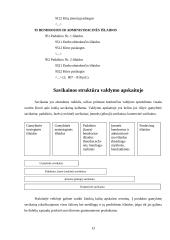 Apskaitos duomenų parengimas pelno (nuostolio) ataskaitai ir jos informacijos panaudojimas UAB "Namų Statyba" vadybinėje veikloj 13 puslapis