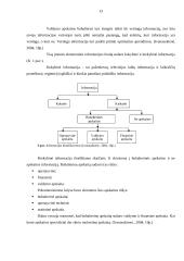 Apskaitos programų įtaka įmonės informacinei sistemai 12 puslapis