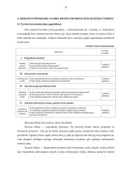 Apskaitos programų įtaka įmonės informacinei sistemai 18 puslapis