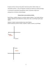 Renė Dekartas. Karlas F. Gausas. Antanas Baranauskas 6 puslapis