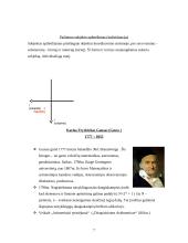 Renė Dekartas. Karlas F. Gausas. Antanas Baranauskas 7 puslapis