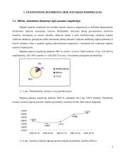 Asmenų, grįžusių iš įkalinimo įstaigų, resocializacijos galimybės 4 puslapis