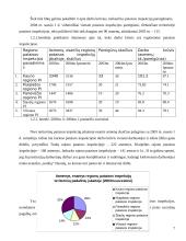 Asmenų, grįžusių iš įkalinimo įstaigų, resocializacijos galimybės 7 puslapis