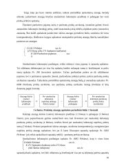 Atsargų apskaitos metodas 18 puslapis