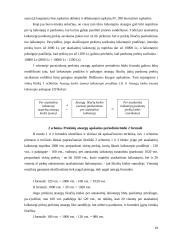 Atsargų apskaitos metodas 19 puslapis