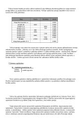 Sąskaitų planas 6 puslapis