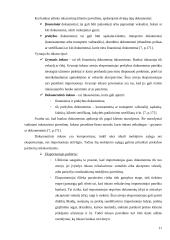 Atsiskaitymai, taikomi tarptautiniuose prekybos sandoriuose 11 puslapis