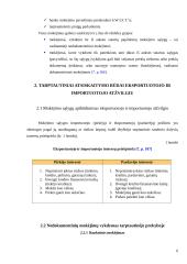 Atsiskaitymai, taikomi tarptautiniuose prekybos sandoriuose 6 puslapis