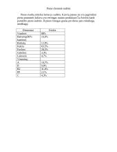 Sauso pieno milteliai 2 puslapis