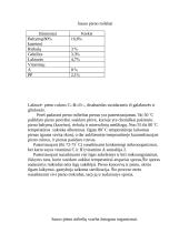Sauso pieno milteliai 3 puslapis