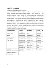 Augalų apsauga 12 puslapis