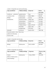 Augalų apsauga 13 puslapis