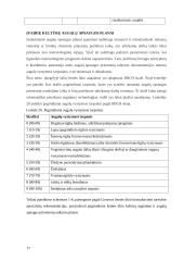 Augalų apsauga 16 puslapis