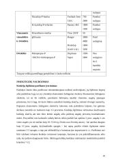 Augalų apsauga 9 puslapis