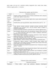 Sėjomaina ūkyje: Klaipėdos rajonas 11 puslapis