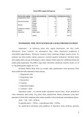 Sėjomaina ūkyje: Klaipėdos rajonas 8 puslapis