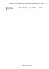 Automobilių variklių diagnostikos ir techninio aptarnavimo baro technologinis projektas 11 puslapis