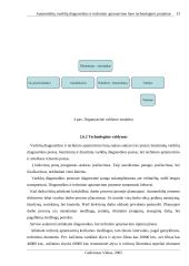 Automobilių variklių diagnostikos ir techninio aptarnavimo baro technologinis projektas 17 puslapis