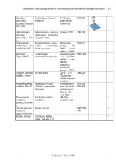 Automobilių variklių diagnostikos ir techninio aptarnavimo baro technologinis projektas 5 puslapis
