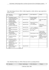 Automobilių variklių diagnostikos ir techninio aptarnavimo baro technologinis projektas 9 puslapis