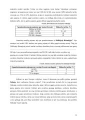 Autorinės sutartys. Su darbo santykiais nesusijusių pajamų apmokestinimas 13 puslapis