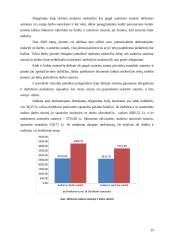 Autorinės sutartys. Su darbo santykiais nesusijusių pajamų apmokestinimas 19 puslapis