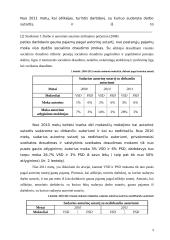 Autorinės sutartys. Su darbo santykiais nesusijusių pajamų apmokestinimas 9 puslapis