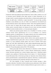 Autorinės sutartys. Su darbo santykiais nesusijusių pajamų apmokestinimas 10 puslapis