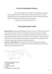 Skystinis chromatografas su masių spektrometru 14 puslapis