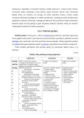 Baltijos šalių politinių sistemų palyginamoji analizė 14 puslapis