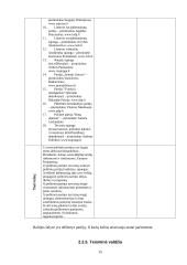 Baltijos šalių politinių sistemų palyginamoji analizė 15 puslapis