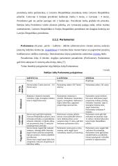 Baltijos šalių politinių sistemų palyginamoji analizė 9 puslapis