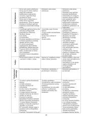 Baltijos šalių politinių sistemų palyginamoji analizė 10 puslapis