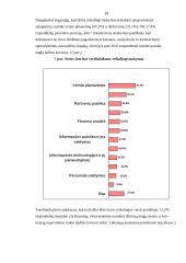 Smulkaus ir vidutinio verslo vaidmuo šiuolaikinėje ekonomikoje 16 puslapis