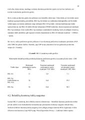 Belaidės duomenų perdavimo technologijos 18 puslapis