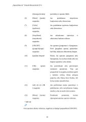 Spausdintuvai ir jų tipai 11 puslapis