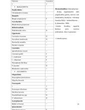 Bentosinių dumblių paplitimas ir įvertinimo metodai 8 puslapis