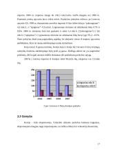 Besivystančių šalių tarptautinė ekonominė politika: Pietų Korėjos atvejis 17 puslapis