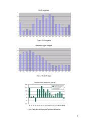 Statybos ypatumai Airijoje 4 puslapis